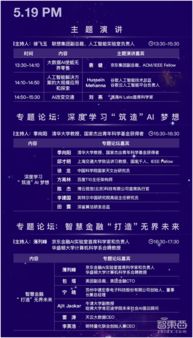 智聯(lián)未來(lái) 2018全球人工智能技術(shù)大會(huì)在京啟幕